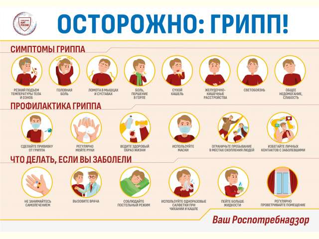 🦠 ���� � �����: ��� �������� ���� � ����� ������� � ����� �������